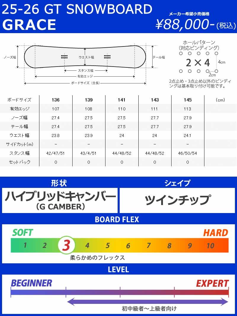 25 26 GT ジーティー GRACE グレース レディース スノーボード グラトリ 板 2026 帽子 その他 