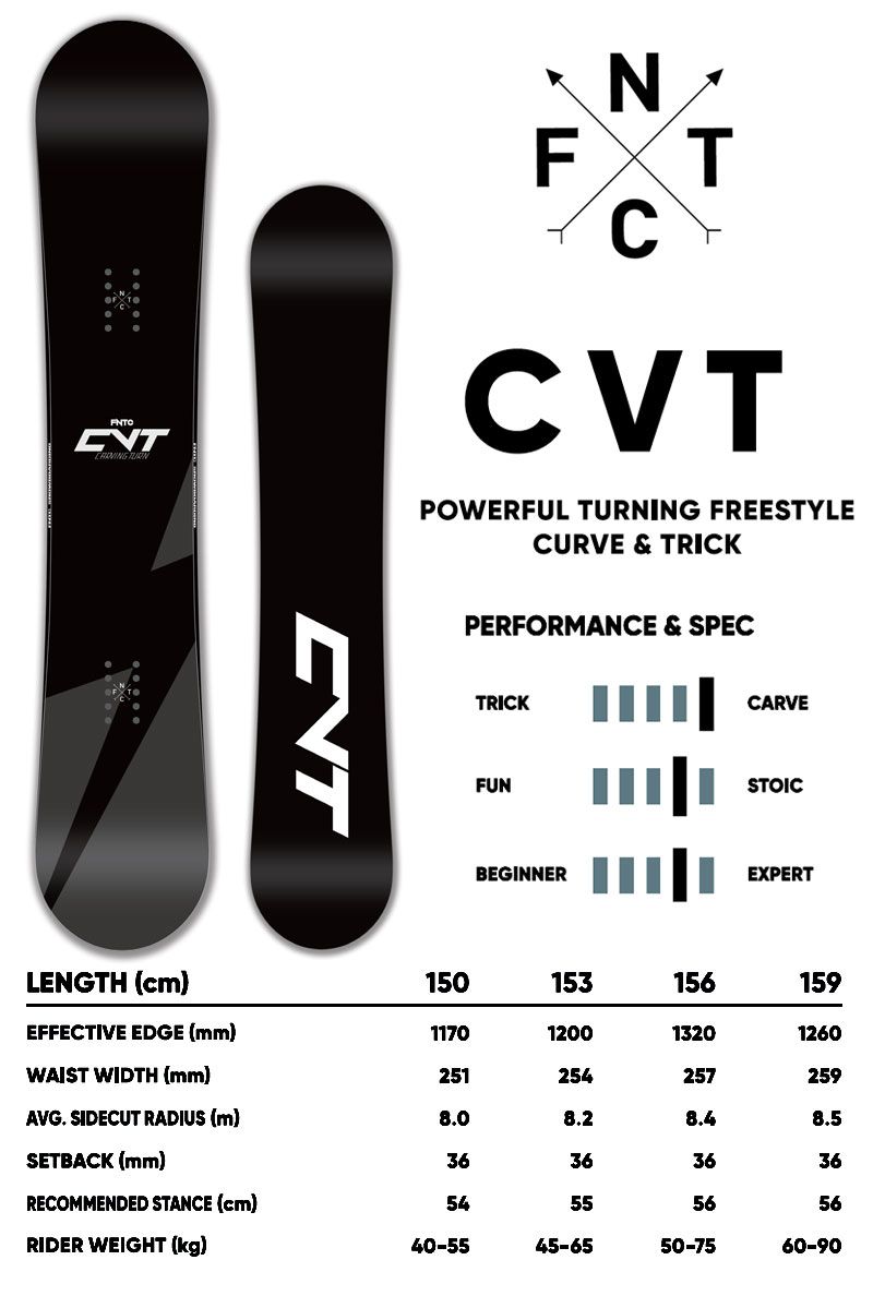 25-26 FNTC エフエヌティーシー CVT シーブイティー メンズ スノーボード スノボー先生 カービング 板 2026