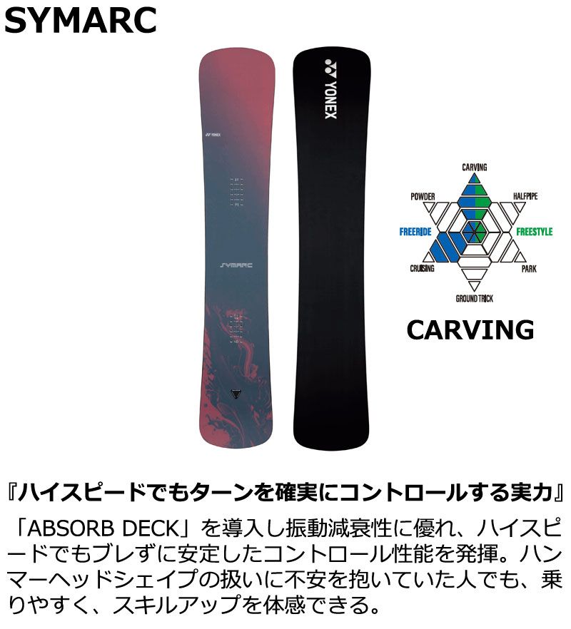 25-26 YONEX ヨネックス SYMARC シマーク メンズ レディース スノーボード ハンマーヘッド カービング 板 2026
