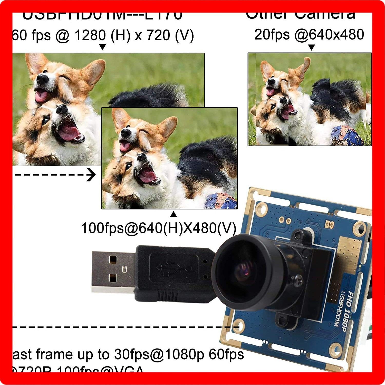 Size 170 度魚眼レンズ ELP USBカメラモジュール 1080 P 170度魚眼レンズ付き OV 2710 CMOS 2メガピクセル 高速 100 fps 広角 ミニカメラモジュール USB 2 0 ロボット ATM キオ