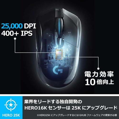 Logicool G ワイヤレス ゲーミングマウス 703 h HERO 25 Kセンサー エルゴノミクス RGB 無線 充電 対応 ゲーミング マウス 充電式 PC wind fd 939126
