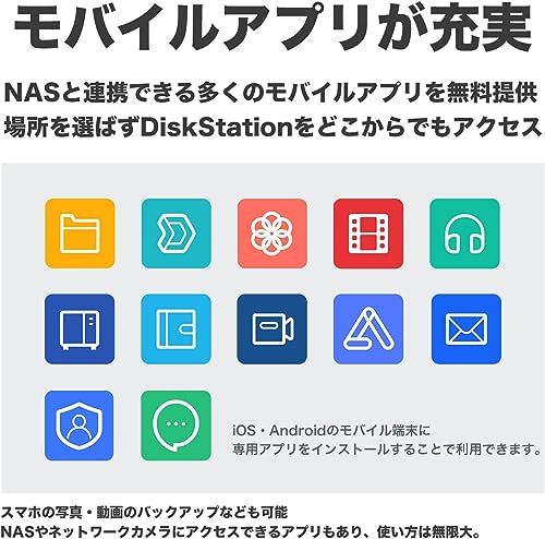 NASキット 2ベイ