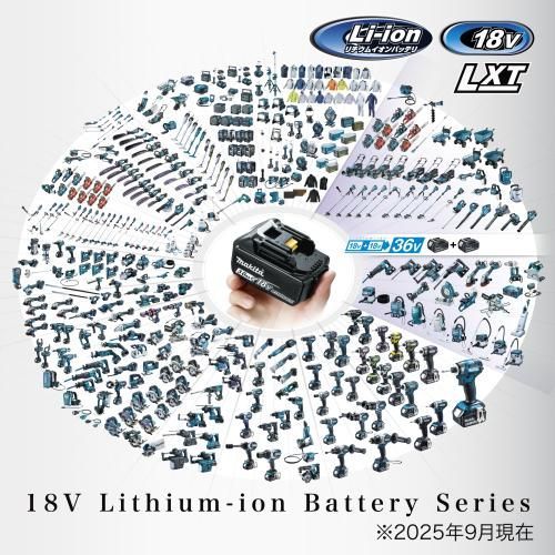 木材切断 鮫肌チップソー付