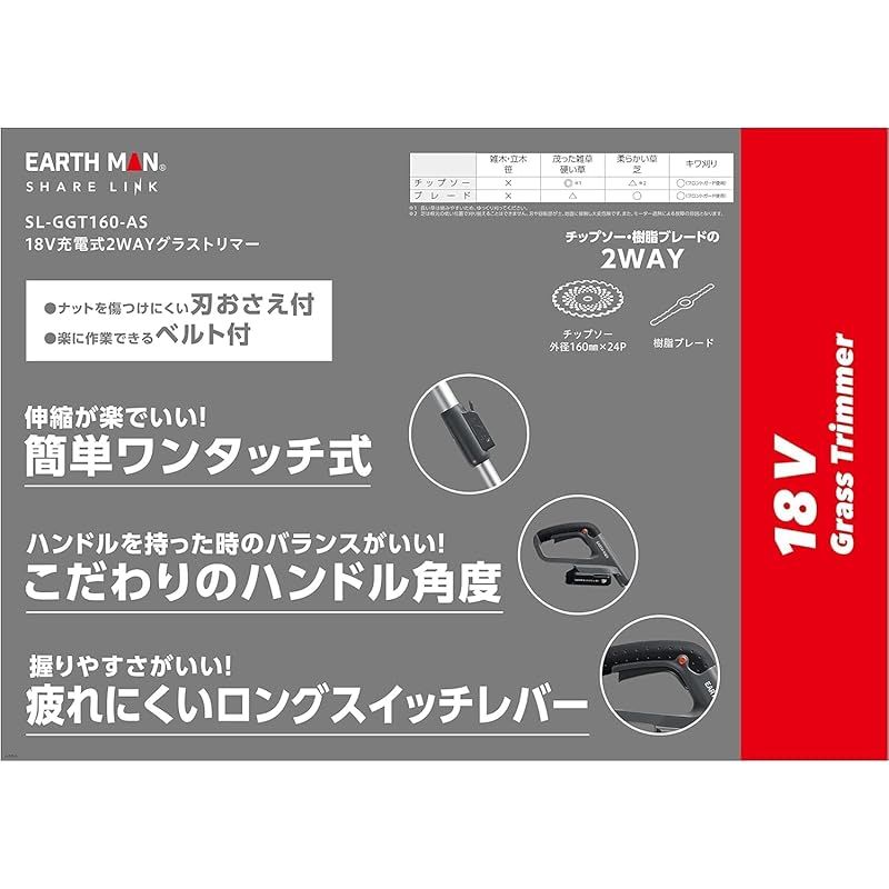 高儀 18 V 充電式 2 WAY グラストリマー SL-GGT 160-AS EARTH MAN SHARE LINK 草刈り機 バッテリー 充電器付 バッテリー式 チップソー 樹脂ブレードの2 0