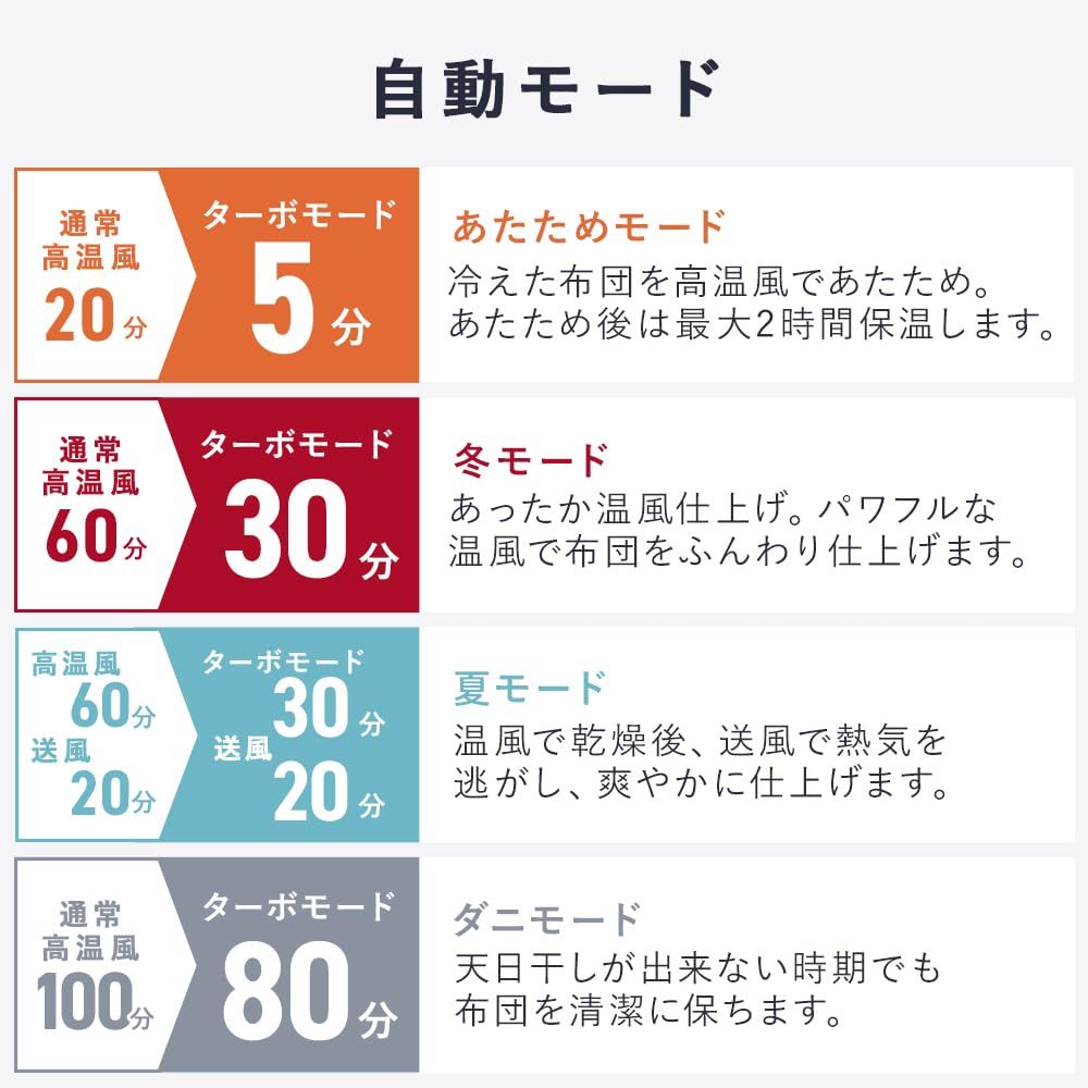 アイリスオーヤマ