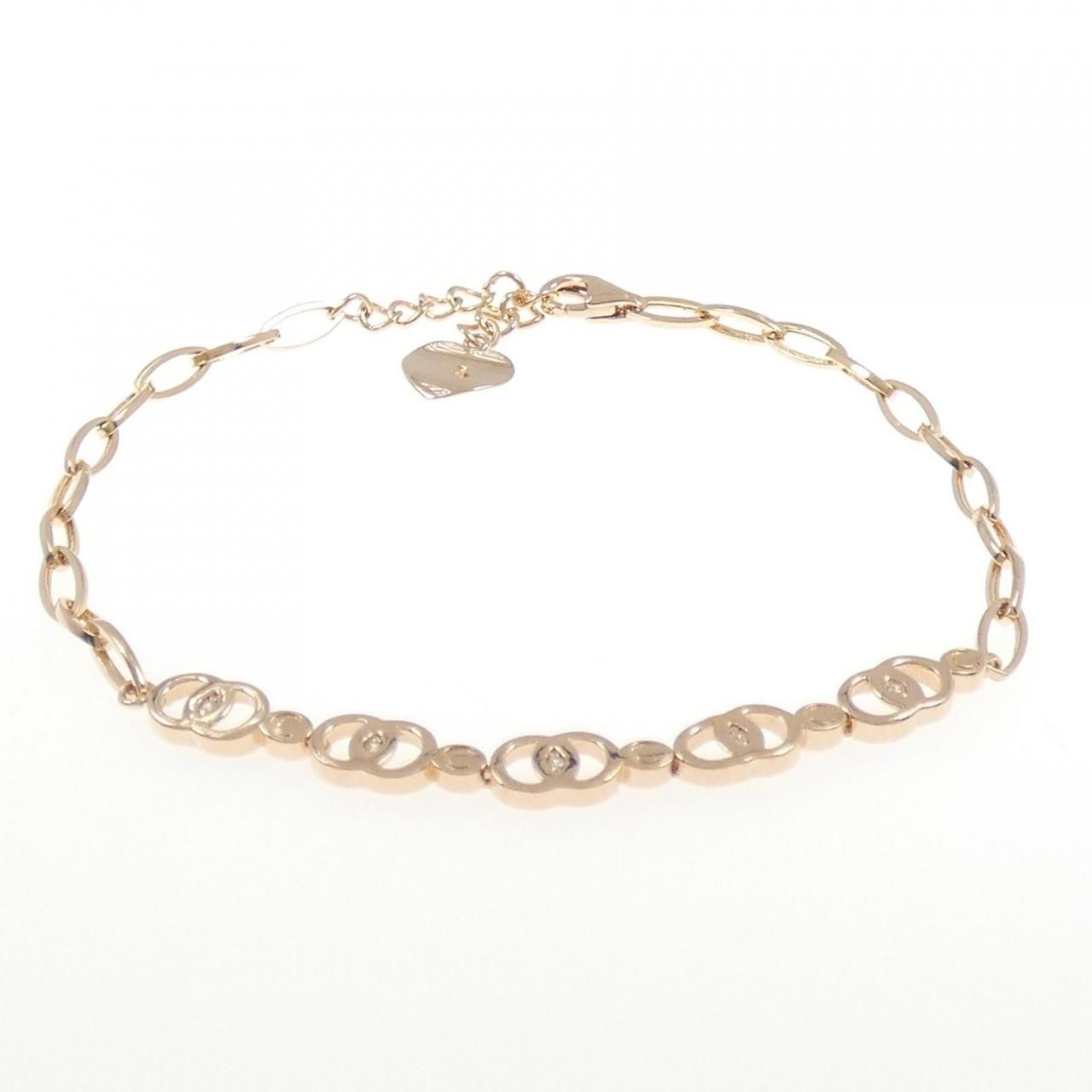 PG キュービック