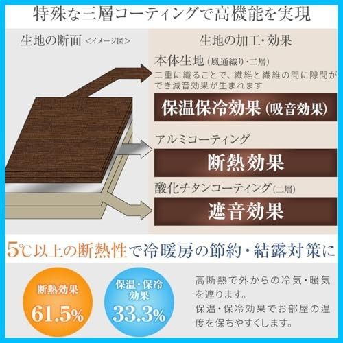 Shizuka 完全遮光生地使用