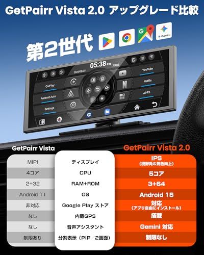Vista 2 0アップグレード版 11インチポータブルディスプレイオーディオ Android 15システム 5コアCPU 3 GB 64 Google Play GPS内蔵アンドロイドナビ 画面２分割 ワイヤレスCarPl ab 358053