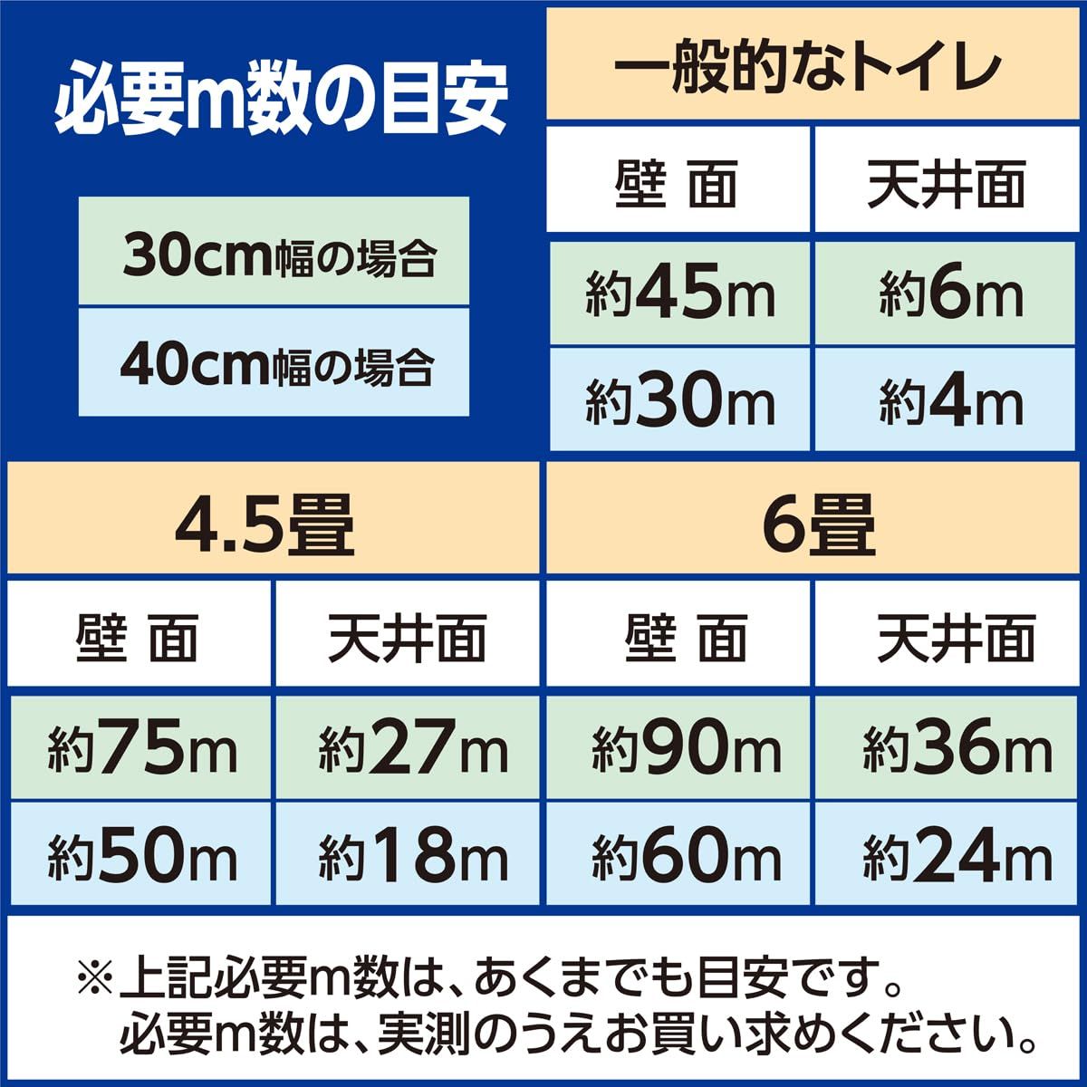 透けにくい 壁紙の上から貼れる