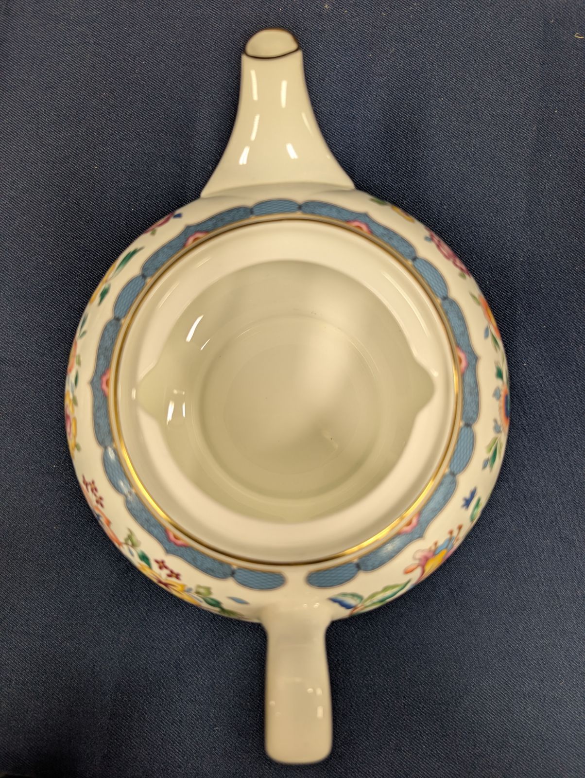 ティーポットセット