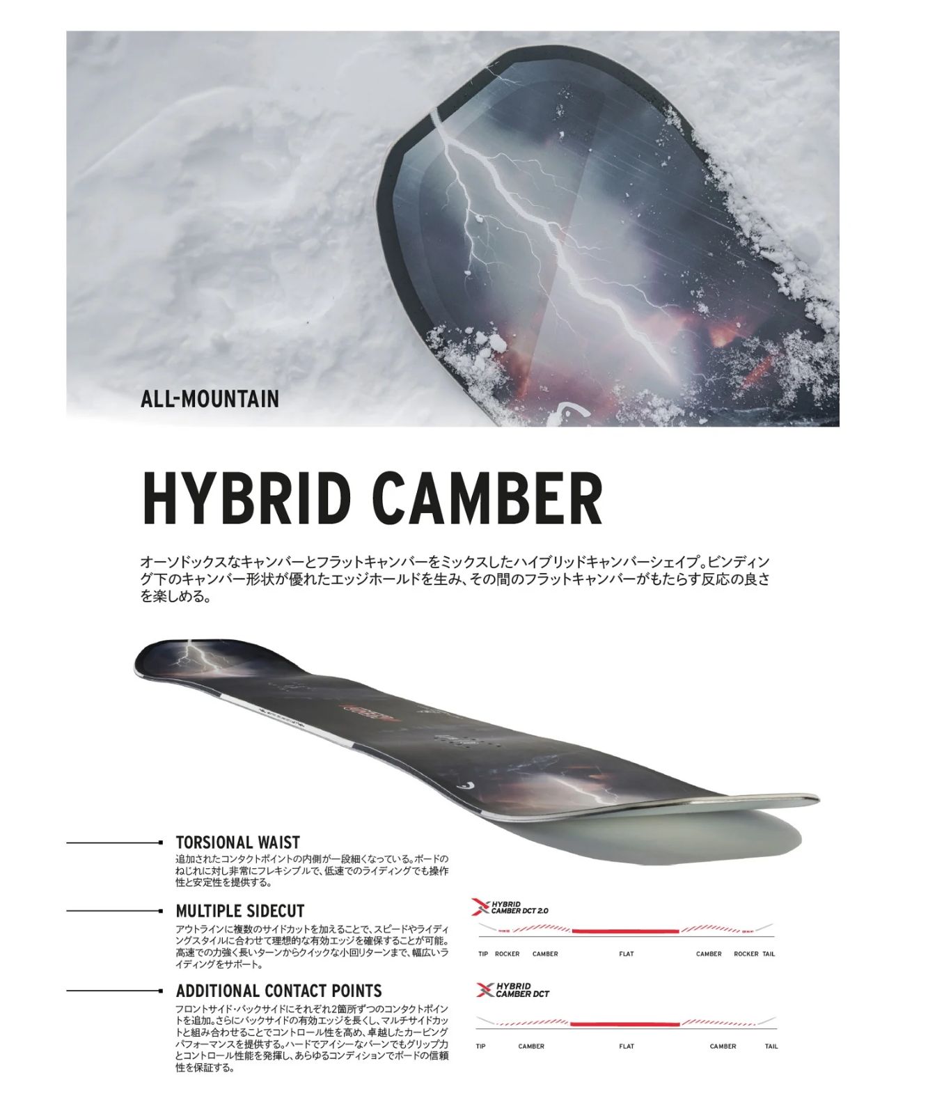 ムラスポOUTLET スノーボード HEAD ヘッド LYT エニシング 25 26 ムラサキスポーツ OUTLET アウトレット ボード スノーボード ウィンタースポーツ