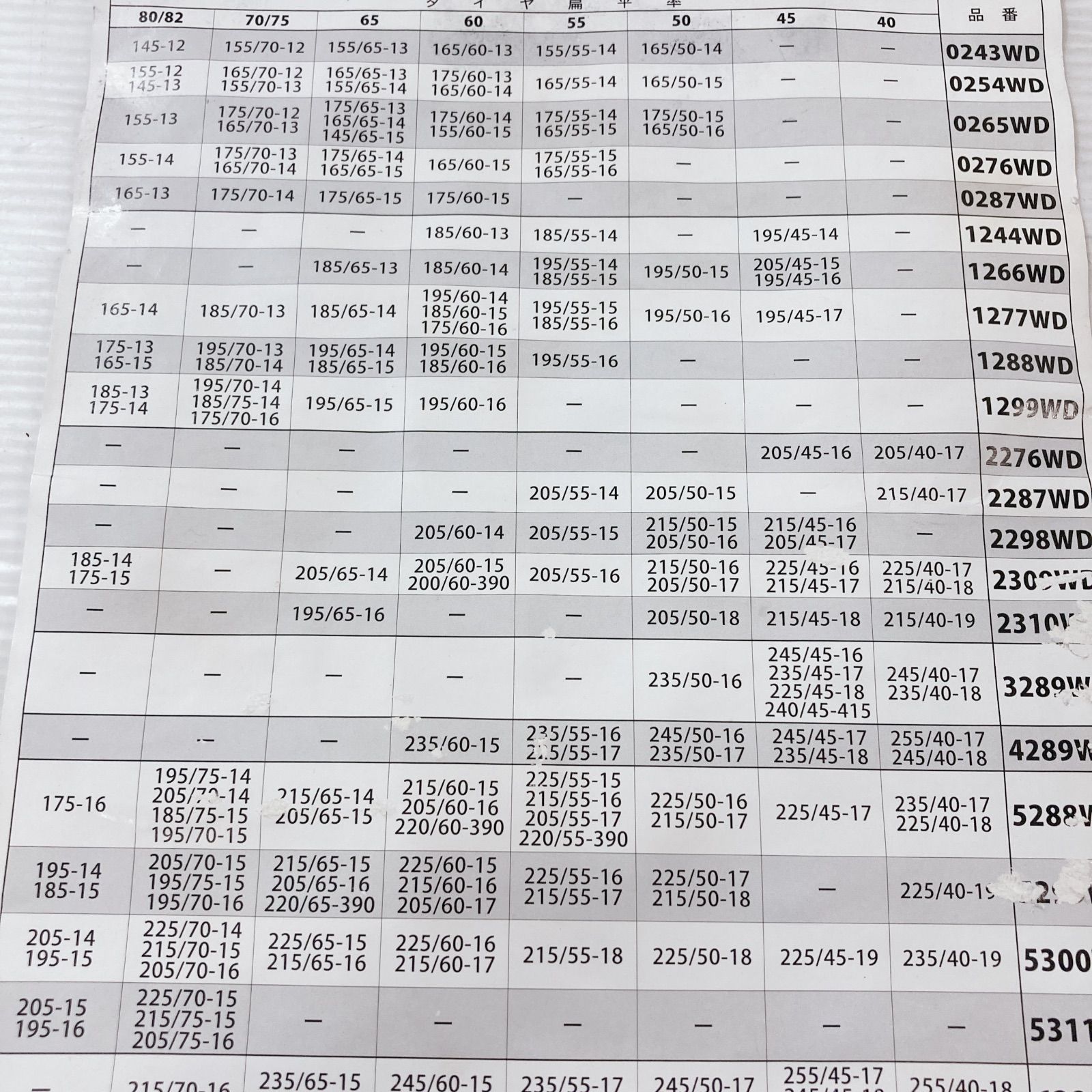 非金属性タイヤチェーン ゴム製