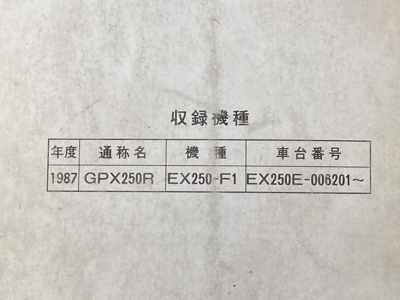 GPX250R サービスマニュアル : カワサキ 補足版 gpx250r サービス