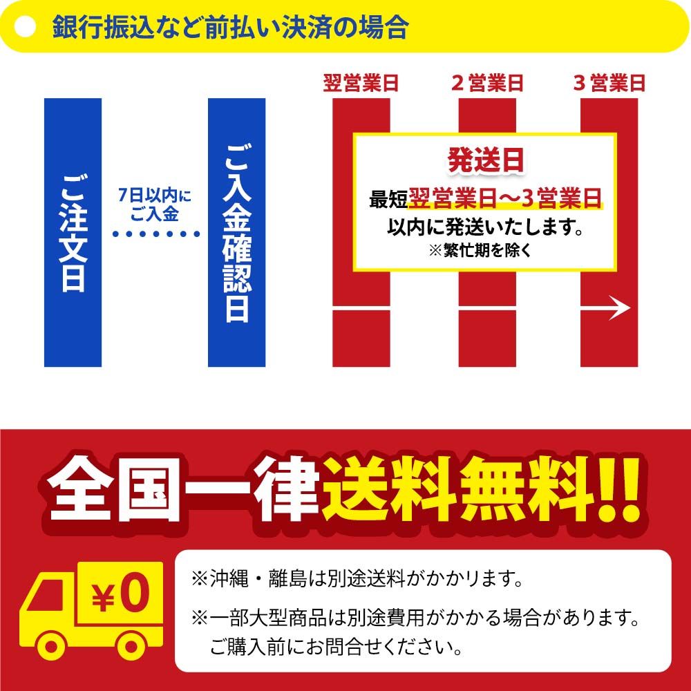  175 65 R 15 84 H ダンロップ ENASAVE EC 204 製 2本 インボイス領収書発行 15インチ サマータイヤ ノーマルタイヤ