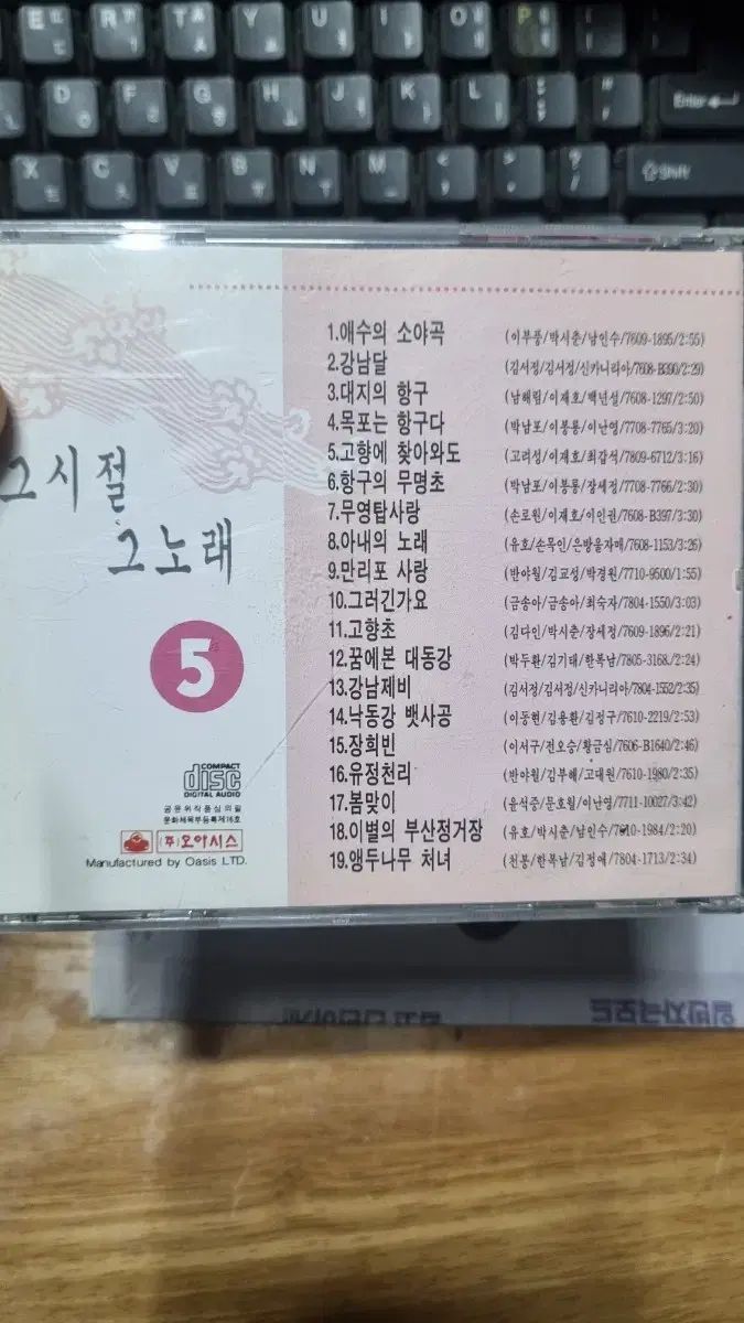 その時 あの曲 ぼくの 5 家 CD 87 年少期未使用