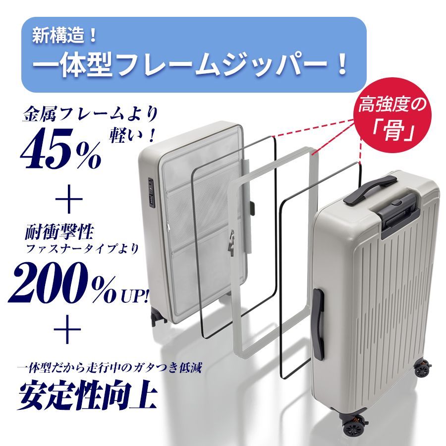  洗える スーツケース キャリーケース キャリーバッグ Mサイズ 24インチ 頑丈 軽量 清潔 大容量 ダブルキャスター ストッパー付 小型 コンパクト 旅行 ミルキー Fresh CARRY 3泊 3～6泊 7011-m アイボリーグレー キャリーケース バッグ