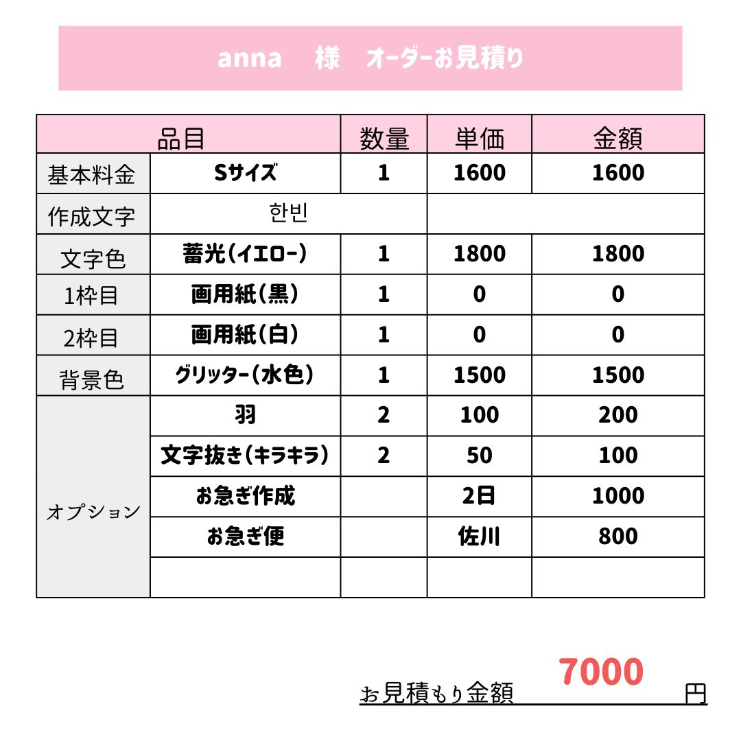 anna 様 専用ページ - メルカリ