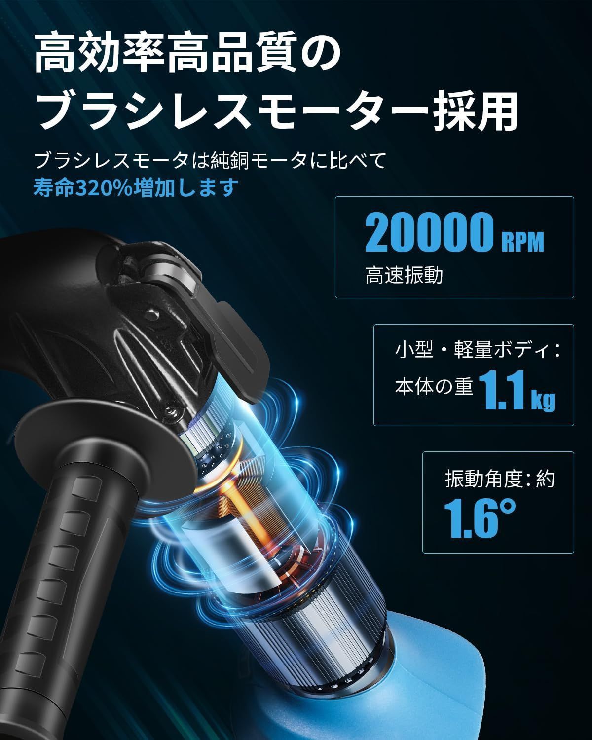 即日・翌日発送❣️1696m 1708m 充電式マルチツール スペック角度1.6 