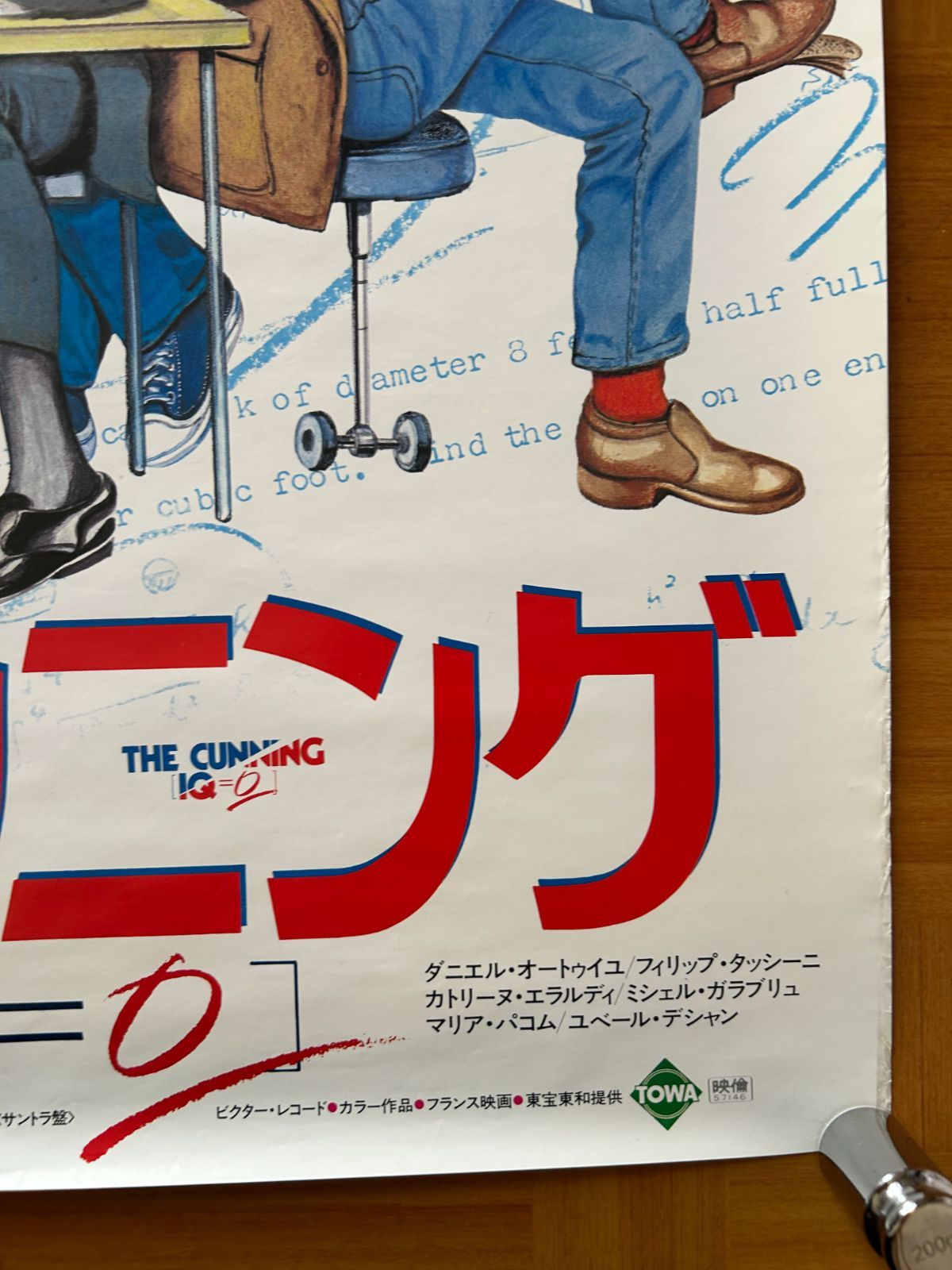 ザ・カンニング IQ=0 Les Sous-Doues 1982年 劇場公開・プロモーション