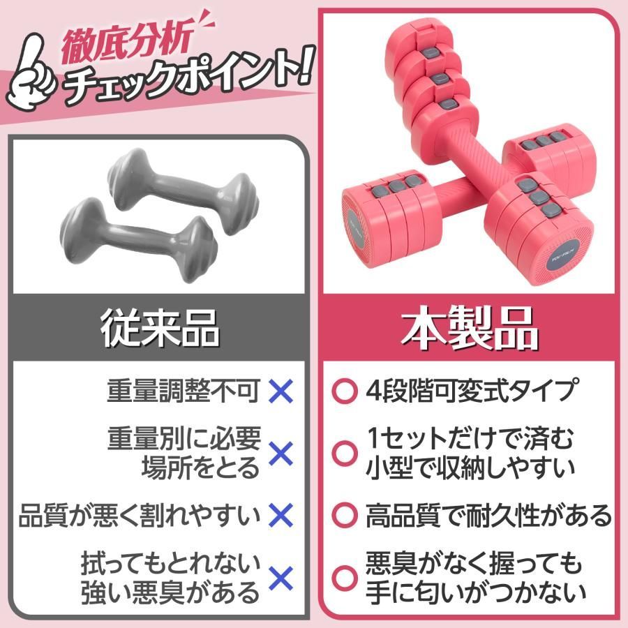 2586 可変式 ダンベル ブラック 5kg 2個セット 1kg単位で調整可能