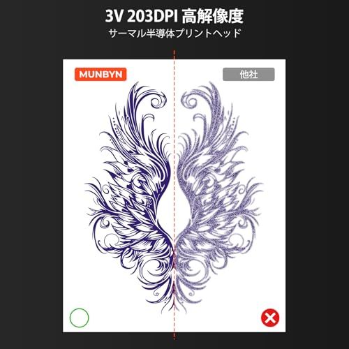 タトゥー用紙 付属