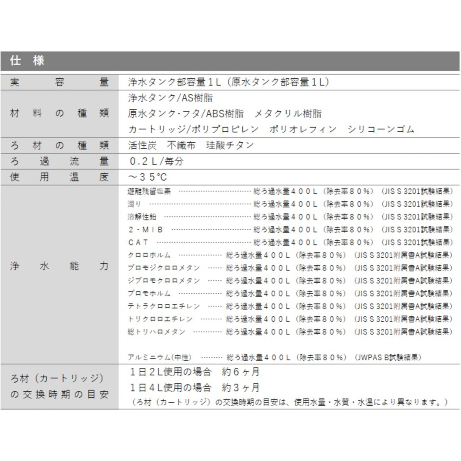 ポット型浄水器用 カートリッジ