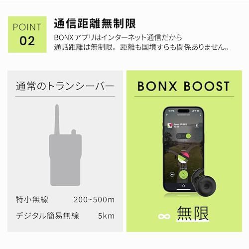  業務用 インカム トランシーバー 長距離 ワイヤレスインカム Bluetooth 片耳イヤホン BONX ボンクス BOOST LightPack アプリ対応 b 7 87 a 4 d その他 キッチン 食器