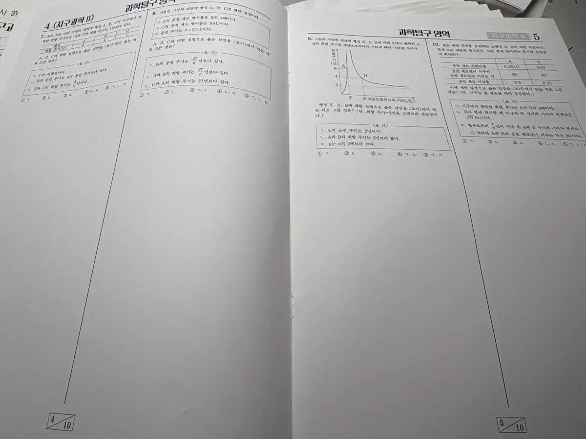 地球科学2 時代人材ゴー難易度N제 10巻まとめ