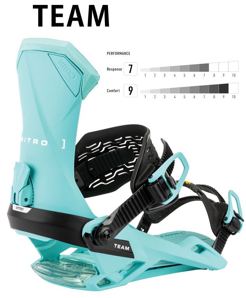 25-26 NITRO ナイトロ TEAM チーム メンズ レディース ビンディング バインディング スノーボード 2026