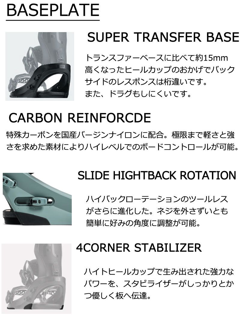 25-26 FLUX/フラックス CV MF-05 シーブイ メンズ レディース