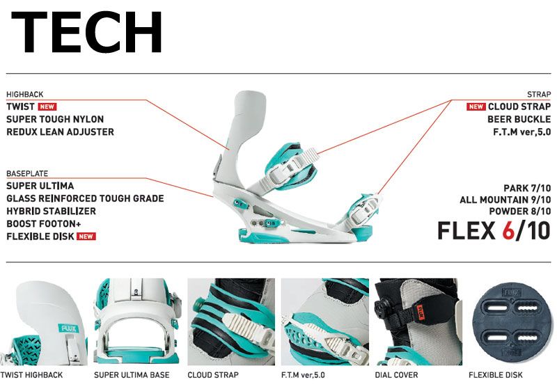 レディース ビンディング