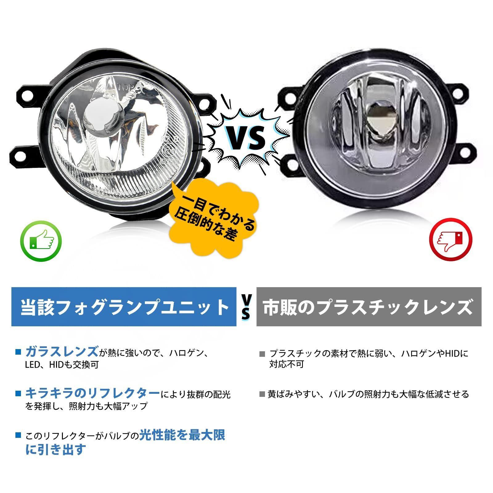 70系 プラド 50系 150系後期 クラウン210系 C-HRなど適合 アルファード アクア10系 カムリ ヴォクシー ノア 30系 同形状 α 80系 交換 プリウス30 加工不要 H 8 9 光軸調整付き 11 車検対応 16 適合バルブ