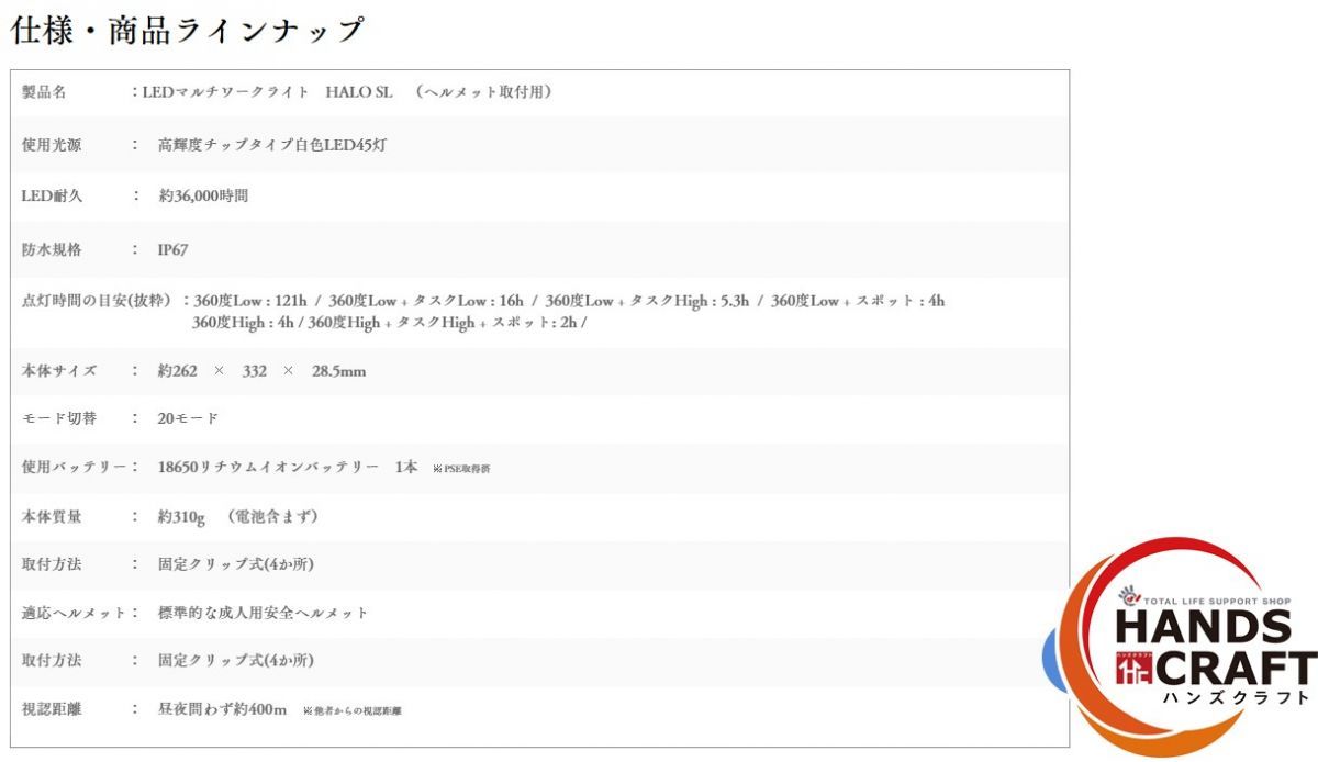  NSC HALO SL 全周型ヘルメット装着 LED ヘッドライト プロセット 品番 S 101 PS NETIS登録製品 KK 200058 VE ヘッドライト ヘッドランプ ライト ランタン