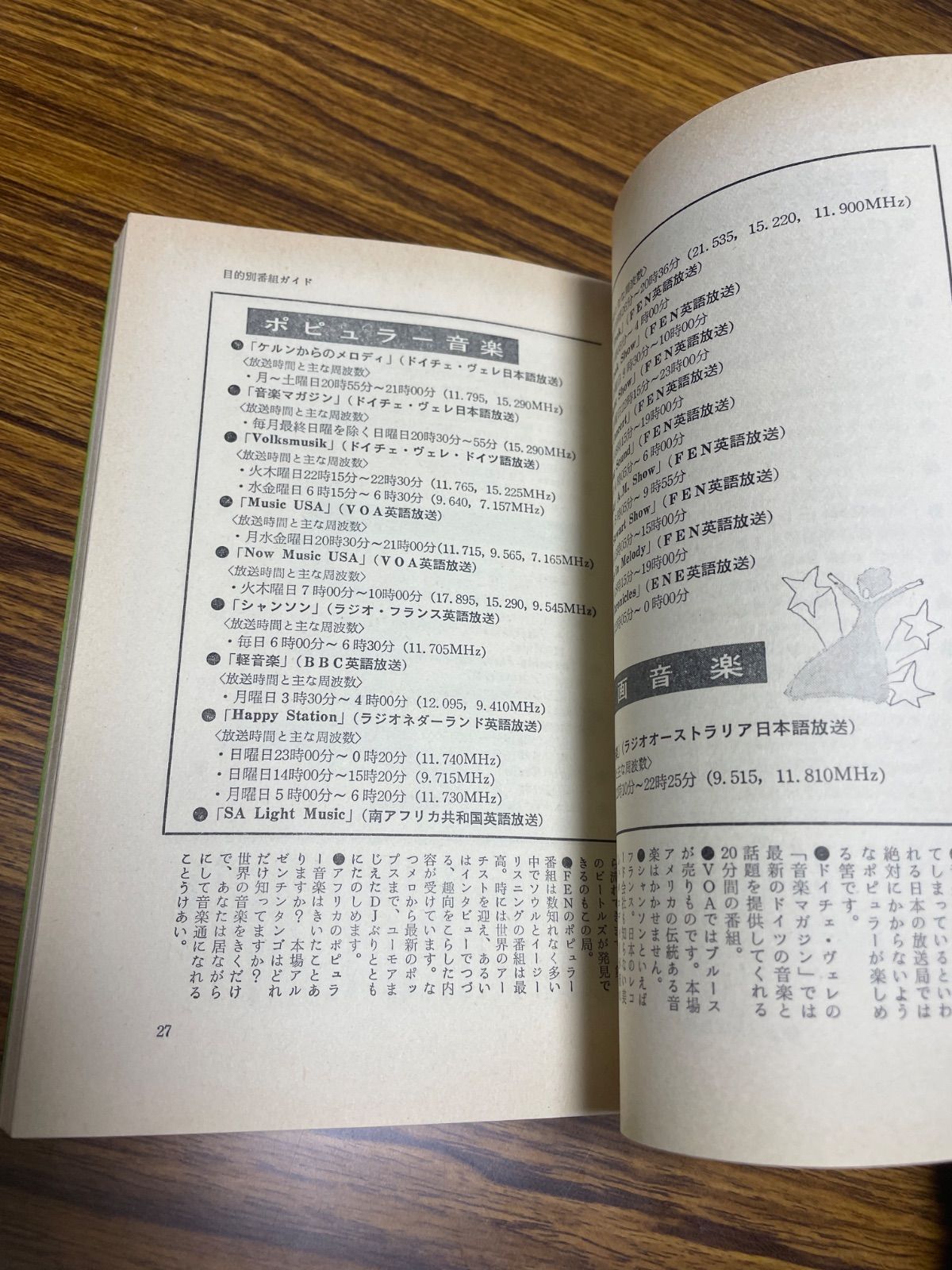 海外放送はキミのもの ランラジオ別冊 自由国民社 - メルカリ