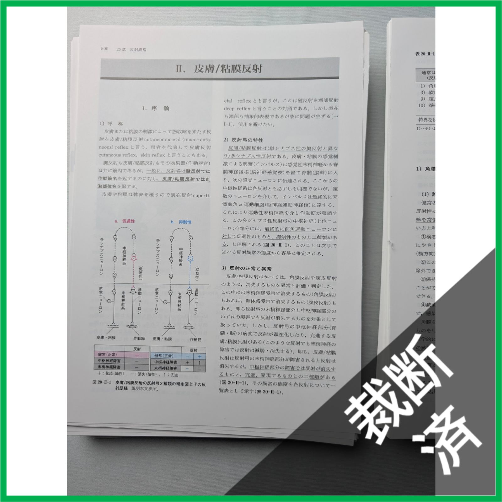 【裁断済】<訳アリ>神経症候学 第2巻 (改訂第2版) 神経症候学 | 改訂第二版 イラストでわかる神経 第2巻 神経症候学Ⅱ
