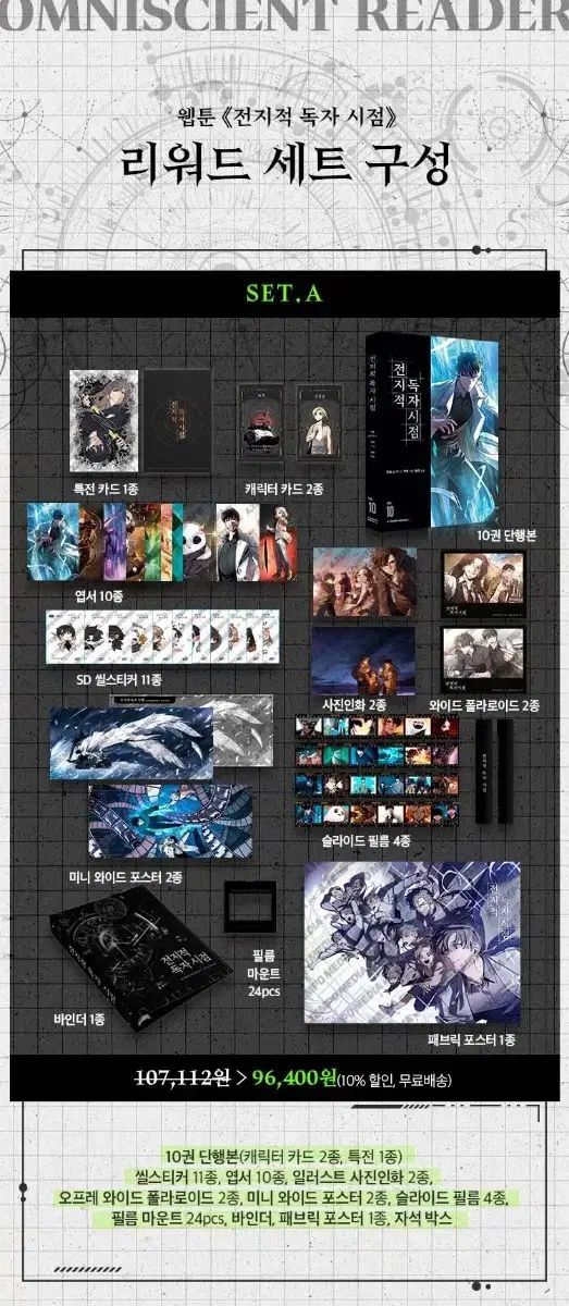 全知的 全知的な読者の視点から 視点 10 巻 ファンディング B セット 1 12 まとめ