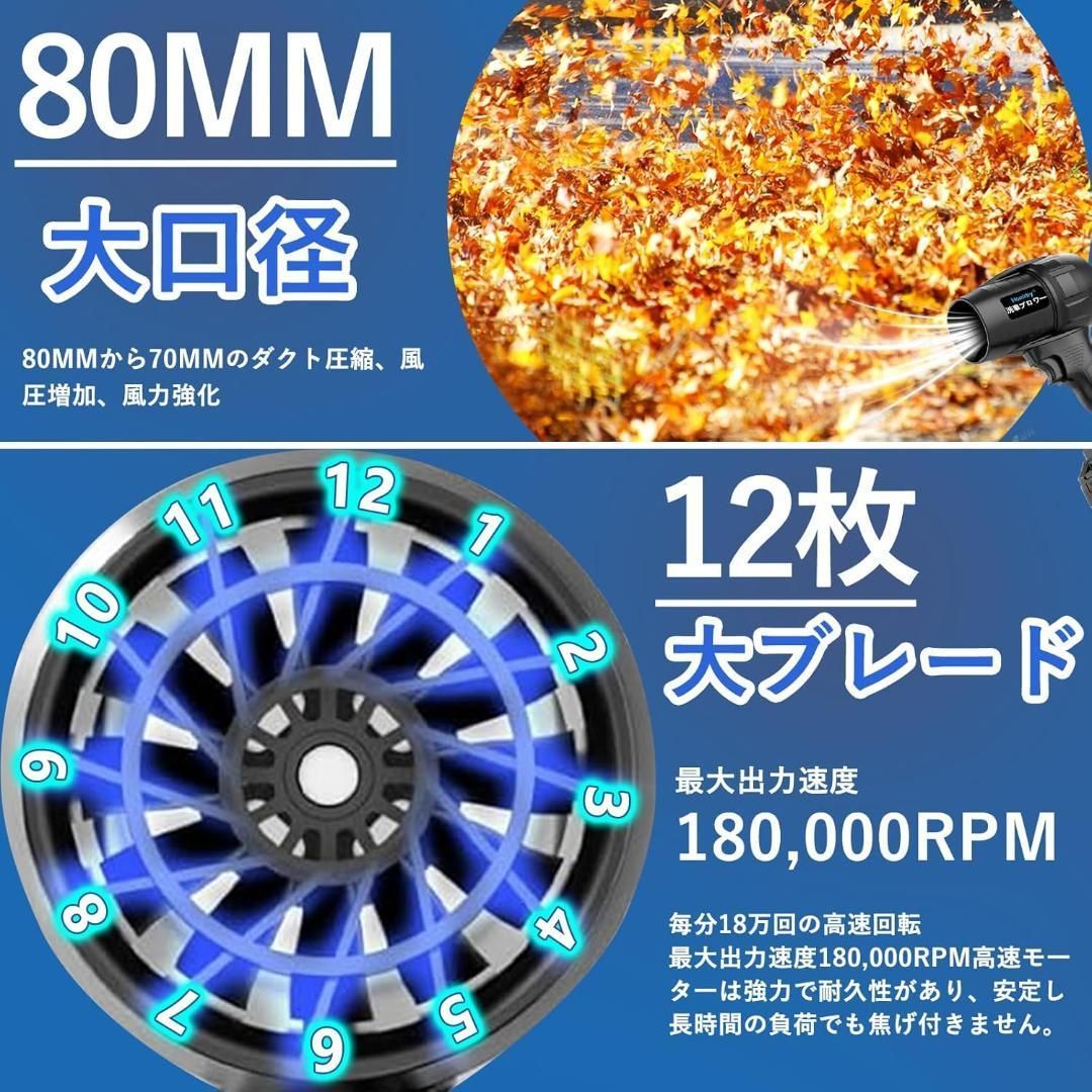 ブロワー 強力 洗車 無段階変速 3000mAhバッテリー マキタ互換 充電式