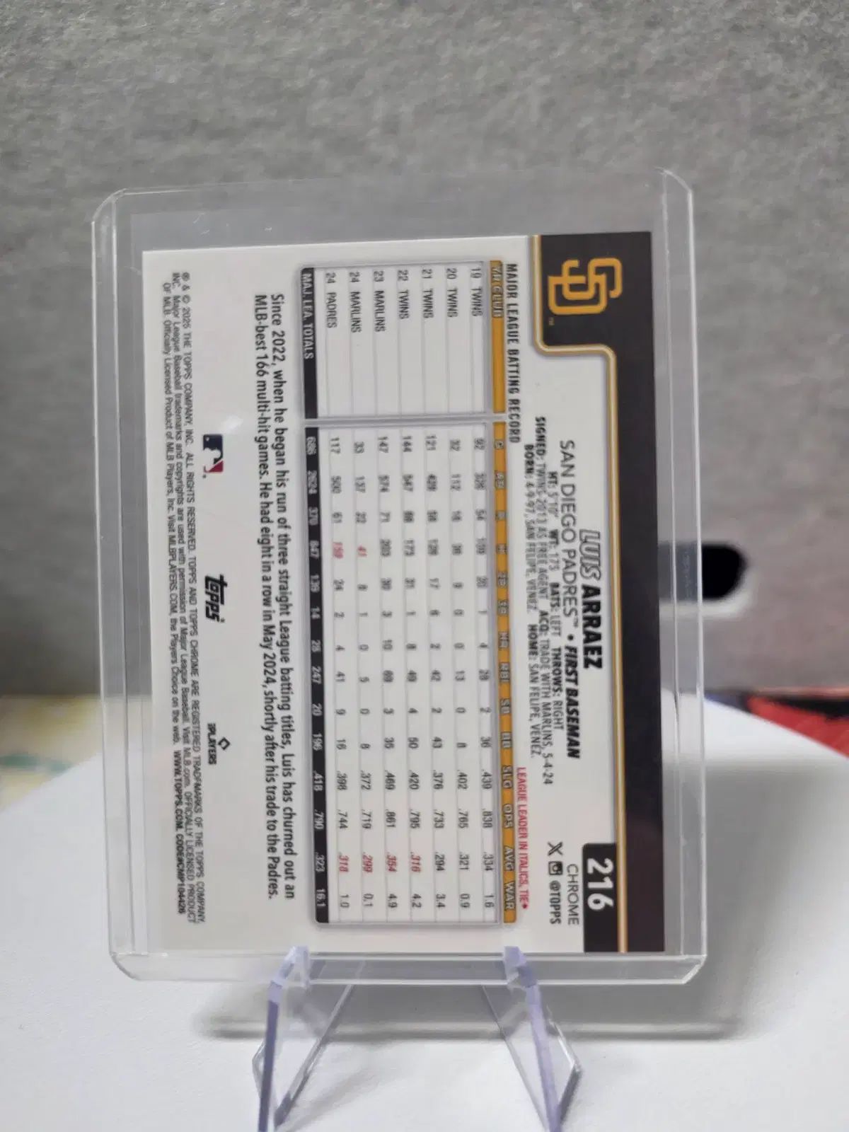 カード - ルイ アラエス サンディエゴ 4 5 TOPPS トップス クロム 背番号