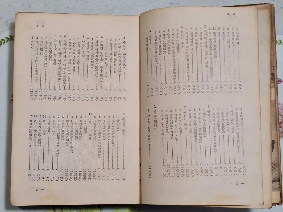  近代図書 教育学習 農業資料 養鶏法 67年 その他 本
