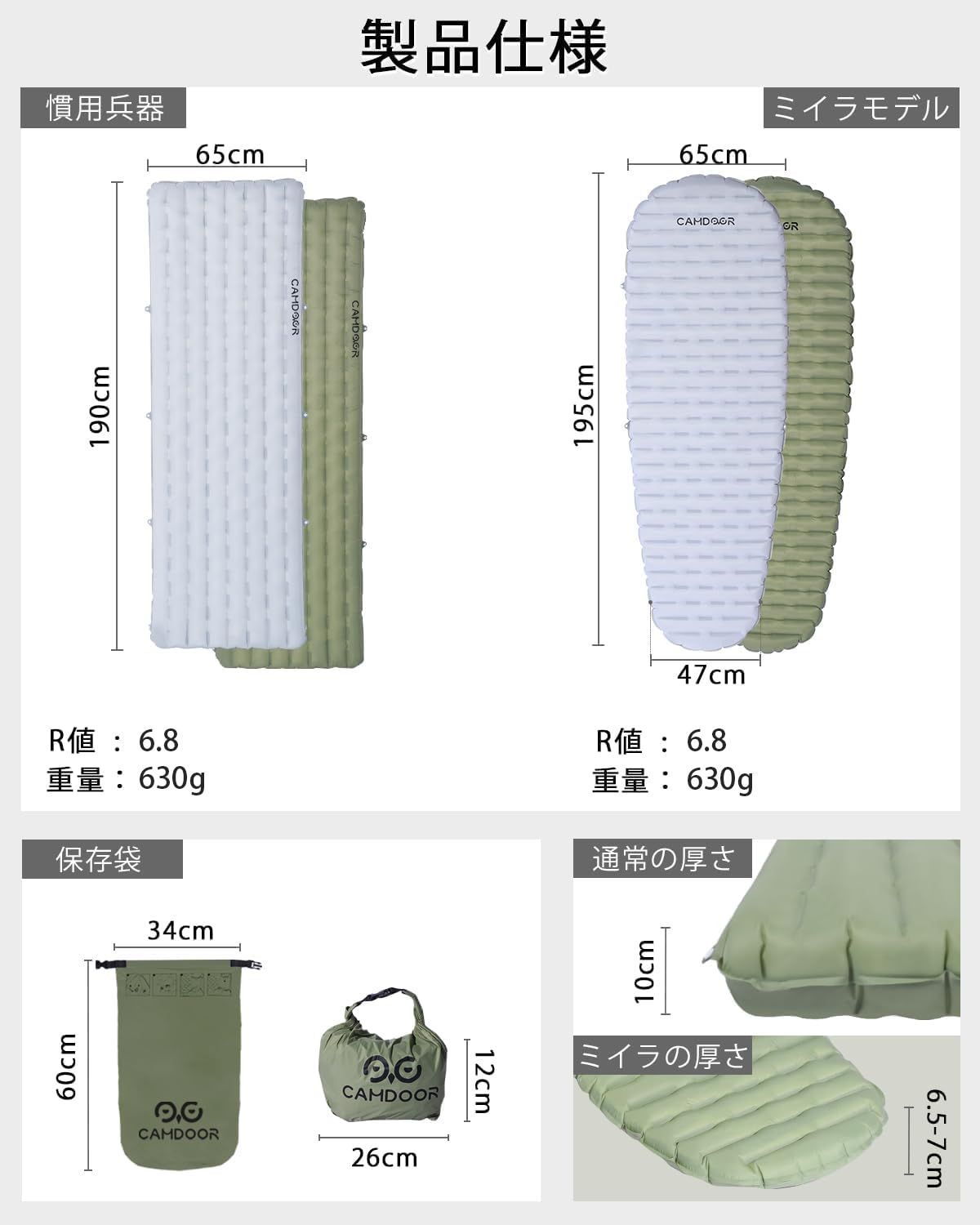  キャンプ コンパクト マット 登山 超軽量キャンプ 1年間の SGS認証 より広い 25° C使用 車中泊 厚手10 cm 耐水加工 防水 エアーマット 防災 安全無臭 インフレーターマット高R値6 8 補修テープ付 寝袋 シュラフ アウトドア寝具