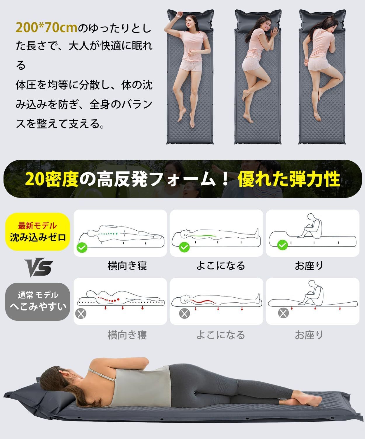 高弾性 インフレーターマット コンパクト 無限 車中泊マット枕付き 折り畳み式 マットレス 収納袋付き 日本語説明書 キャンプマット 2025新開発 30秒で膨らむ R値6.5 厚手8 cm ゴムバンド2本 補修用シール 付き エアーマット 来客