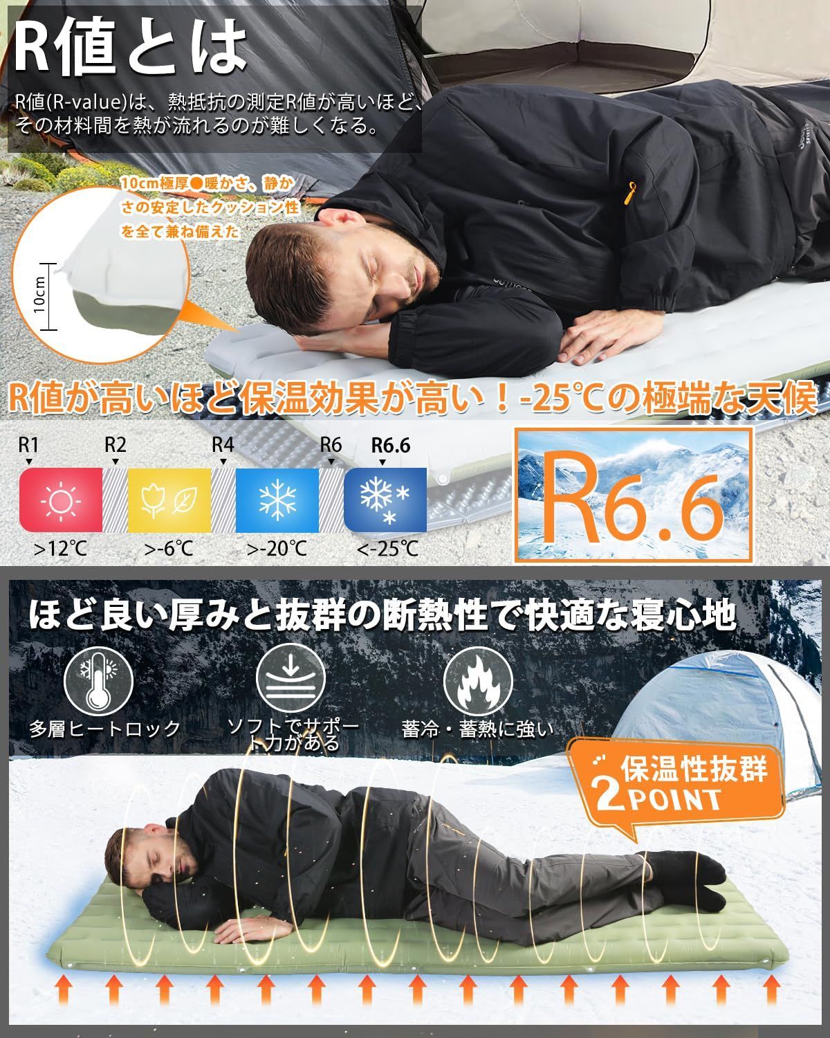 キャンプ コンパクト マット 登山 超軽量キャンプ 1年間の SGS認証 より広い -25° C使用 車中泊 厚手10 cm 耐水加工 防水 エアーマット 防災 安全無臭 インフレーターマット高R値6.8 補修テープ付