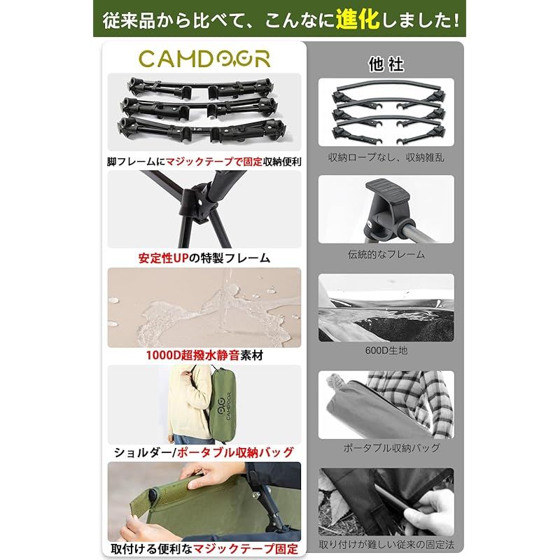 コット キャンプ 2way CAMDOOR【高密度1000Dオックスフォード&枕カバー