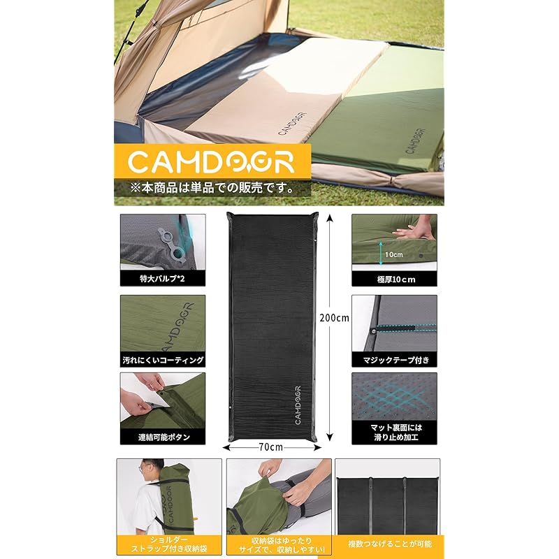 コンパクト 自動膨張