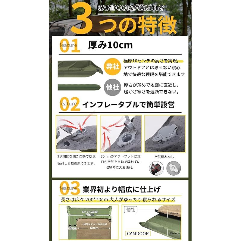 CAMDOOR キャンプ マット エアーマット 厚手 10 cm 30秒自動膨張 より広い R値 6.8 インフレーターマット 車中泊 コンパクト 自動膨張 キャンパー 無限 キャンプ用品 寝具エアーベッド 防水防潮 安全無臭 持ち運び便利 簡単収納 1