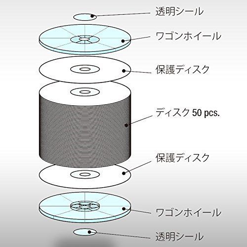  ソニー SONY ブルーレイディスク BD-R 25 GB あたり地デジ約3時間 1回録画用 入り 4倍速ダビング対応 ケース無し その他 文房具 事務用品