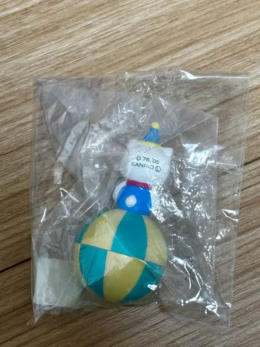 サンリオ ハローキティ マトリョーシカ 2005 ヴィンテージ 未開封