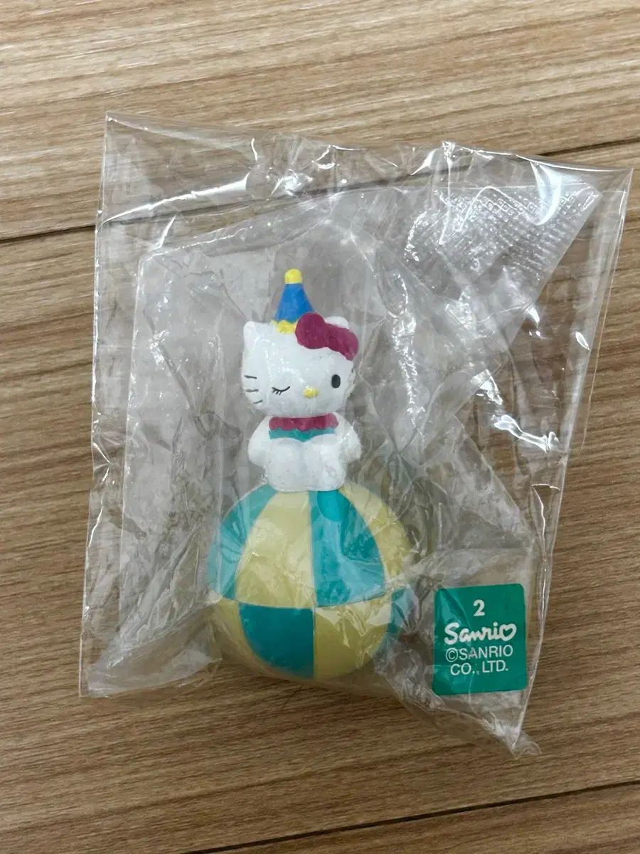 サンリオ ハローキティ マトリョーシカ 2005 ヴィンテージ 未開封