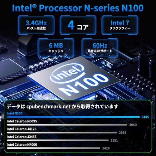 2025初登場 AWOWミニpc win 11 Pro N 100 16 GB DDR 4 512 M 2 SSD ゲーミング スムーズな動作と安定した動作 最大3 GHz C T WIFI 5 Bluetooth 1 TDP 6 W K超鮮明な2画s