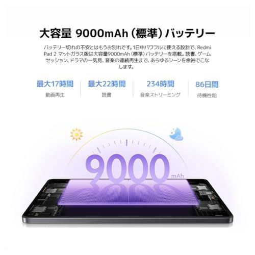  Xiaomi タブレット Redmi Pad 2 Play Bundle マットガラス版 EVA 保護ケース スタイラスペン1本 Wi Fi版 4 GB 128 メモリ搭載 11インチディスプレイ 9000 mAhs Androidタブレット本体 タブレット